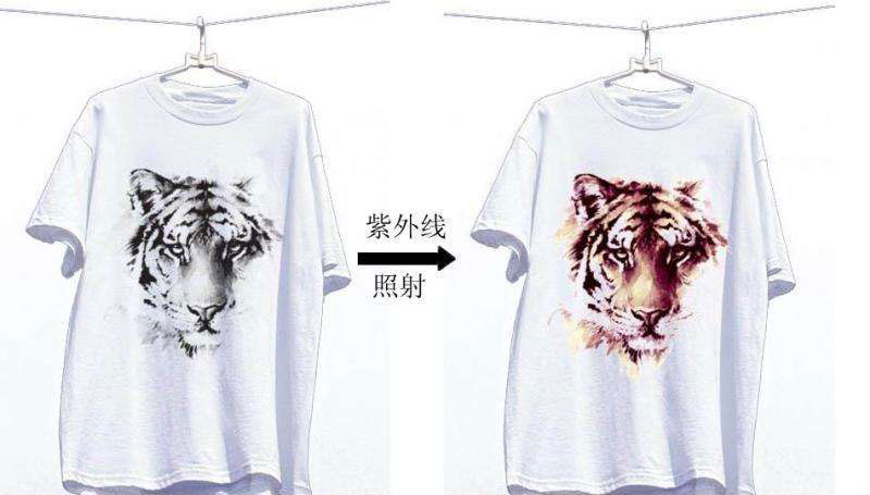 光變油墨 光變油墨