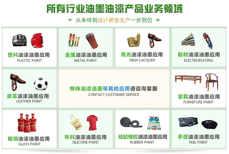 如需咨詢更多,請聯系客服 如需咨詢更多,請聯系客服